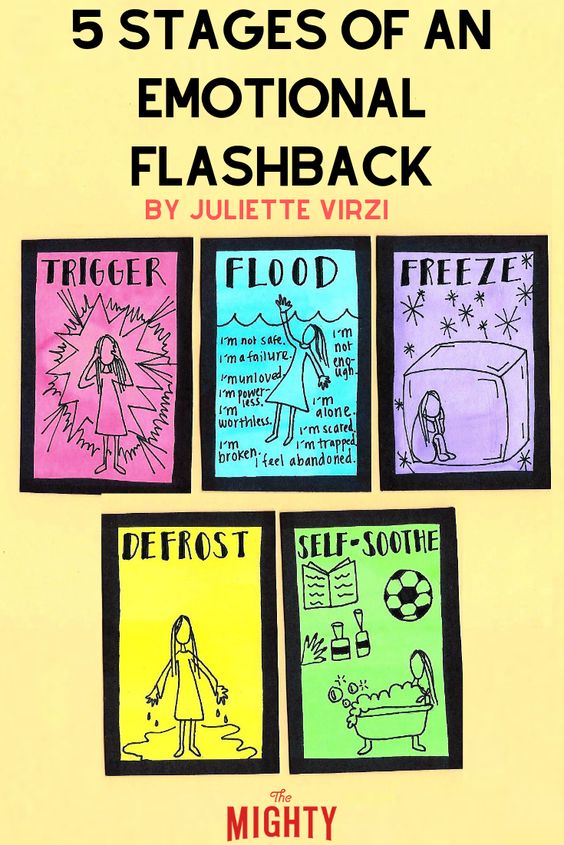 5 Stages of an Emotional Flashback and how to start building resilience